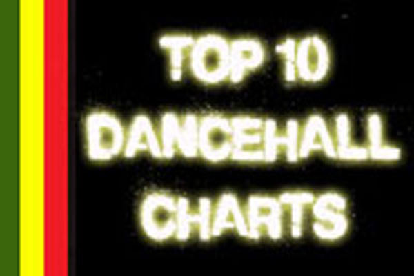 Jamaican Singles Chart