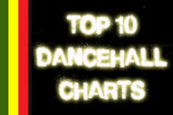 Jamaica Top 10 Dancehall Chart