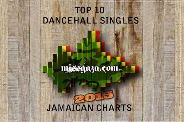 November 2015 Music Charts