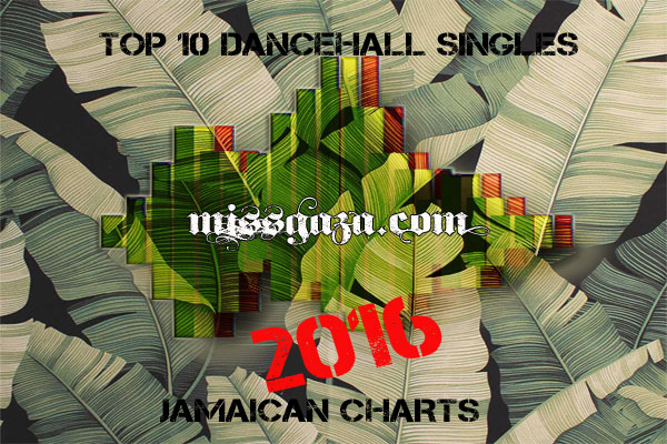 Jamaica Top 10 Dancehall Chart