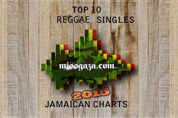 Reggae Charts Jamaica 2019