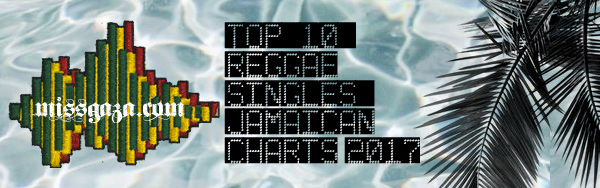 Reggae Charts Jamaica 2019