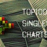 top 10 dancehall singles music charts 2016
