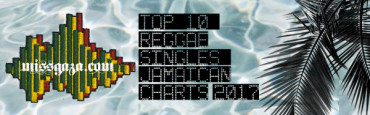 <strong>Top 10 Reggae Singles Jamaican Charts July 2017</strong>
